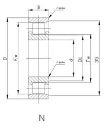 Quality Precision Cylindrical Roller Bearings: N/NJ/NU/NUP Cylindrical Roller Bearing N204E for sale