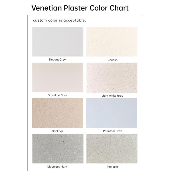 High Adhesion Micro Cement Paint Perfect for Commercial and Residential Applications