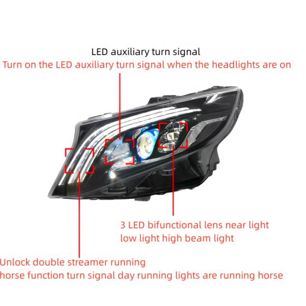 LED Running Light Water Steering V260 W447 Headlight Assembly For Mercedes Benz VITO