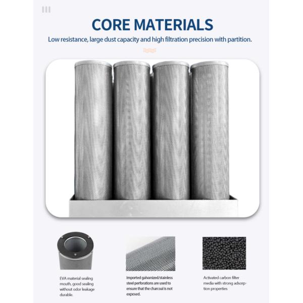 Round Cylinder Chemical Hepa Air Filter For HVAC System 0.1 0.3 Micron