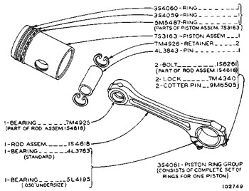 Buy 2W-8647 Engine 3S4061 Ring Grp Piston Cylinder Liner 2W8647 Ring G Ring 3S-4061 at wholesale prices
