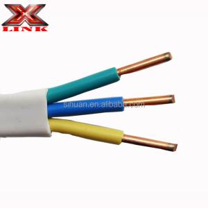 IEC60227 1993 Standard Electrical PVC Power Wire