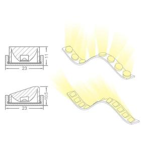 24VDC Symmetrical / Asymmetrical LED Linear Lighting Flexible LED Strip