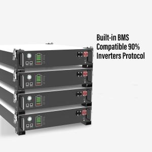 CE Multiscene ESS Battery Storage , Practical Energy Storage System Battery