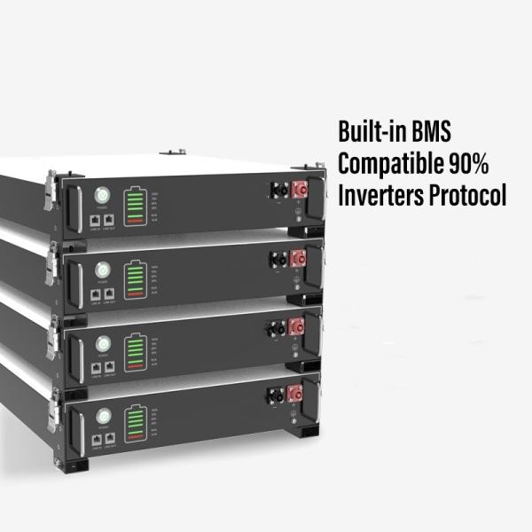 54V Battery Energy Storage ESS Multipurpose Practical For Solar
