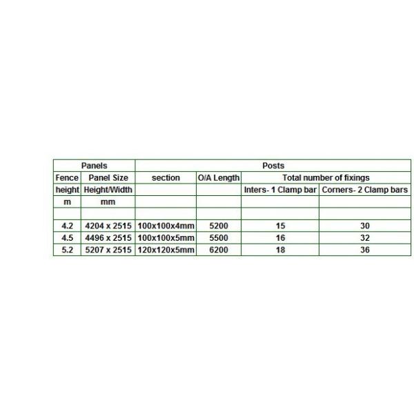 Hot sale direct factory price 358 security fence prison mesh ( 20 years Factory )