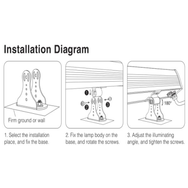 Outdoor RGB LED Wall Washer 24W DMX512 RF Remote Smart Phone App Controlled