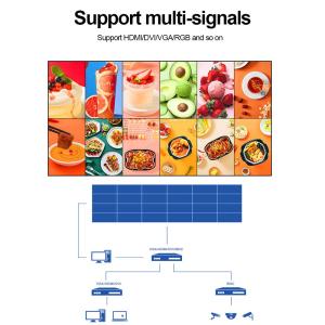 2x2 3x3 55 inch mutil splicing 4k advertising player screen narrow bezel 1.8mm/3