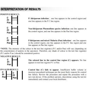 High Accurate Rapid Test Kit Malaria Pf / Pan Hospital