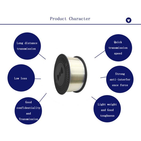 FTTR FTTH Invisible Optical Cable , Transparent Fiber Optic Cable 0.9mm