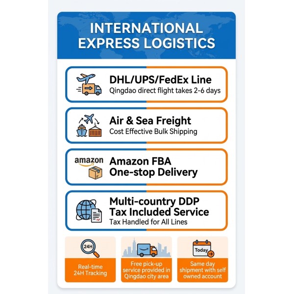 24/7 Multilingual DHL Logistics Service National Coverage Customs Clearance