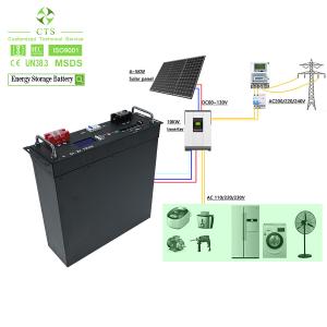 CTS Durable 48V 30kWh Solar Cabinet With LiFePO4 Battery Energy Storage System