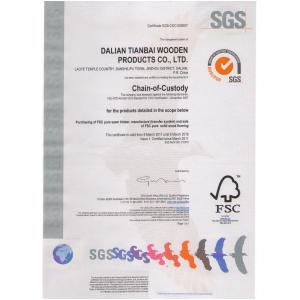 Please input your companyname! Certifications