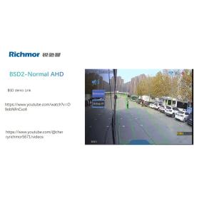 4 Channel BSD AI Solution BSD BOX 4G WIFI Mobile DVR with GPS and Dual SD Card