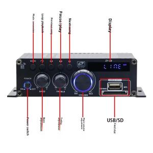 Hifi Stereo Audio Power Amplifier 120W Dual Channel Power Amp Independent