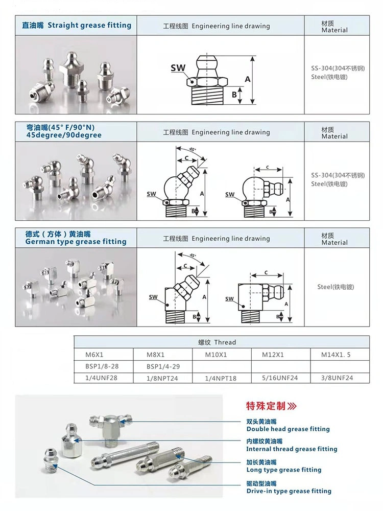 Stainless Steel Grease Nipple 8mm Auto Pipe Nipple Grease