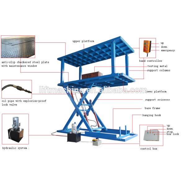Four Cylinders Hydraulic Lift Table