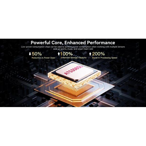 DM56 Sport Smart Watch 1.43inch AMOLED Display GPS 5ATM Waterproof 500mAh Battery