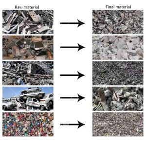 CE ISO Scrap Metal Crusher Machine Waste Metal Recycling Machine