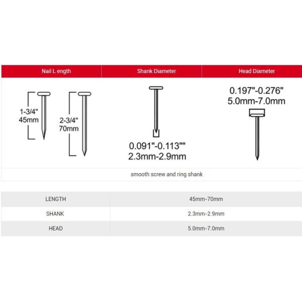 15° Coil Nailer for Flat Wire Welded Coil Nail 70mm