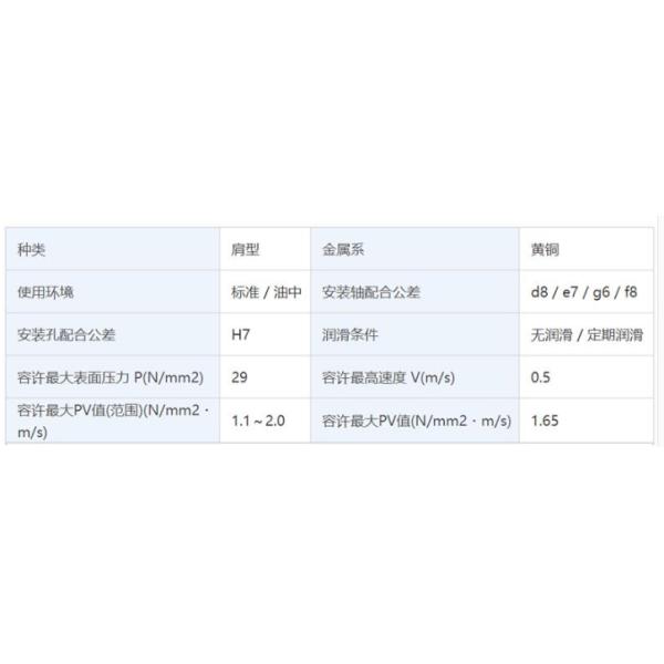 JFB Solid Lubricants Inlaid graphite self-lubricating Bearing Flange Sleeve Bearing Cast Brass Bushings