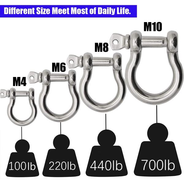 304 Stainless Steel Bow Shape Load Shackle for Chains Wirerope Lifting Polished Finish