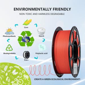 iBOSS 3D Printer PLA+ Filament Matte Red 3d Printing Filament 1.75mm 3d Printing