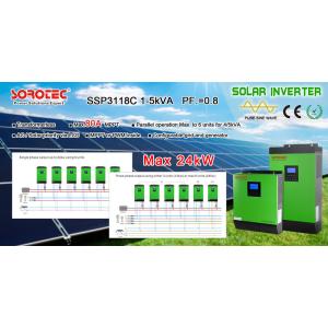 High Frequency Solar Power Inverters