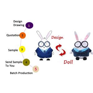 ODM / OEM 100% Polyester Plush PP Cotton Stuffed Animal Toys