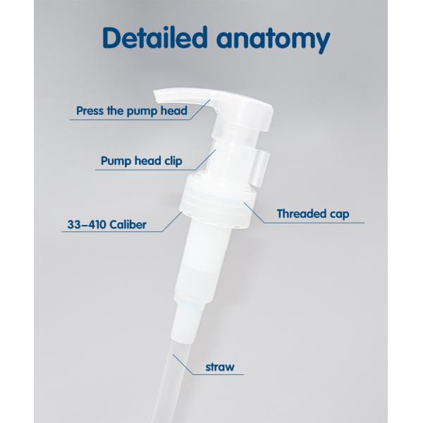 Ribbed Closure Lotion Pump Dispenser 33-410 PP Monopolymer Material