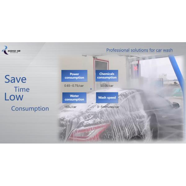 HP231 Unattended Touchless Car Wash Machine with Dryer and Bright Wax Spray System