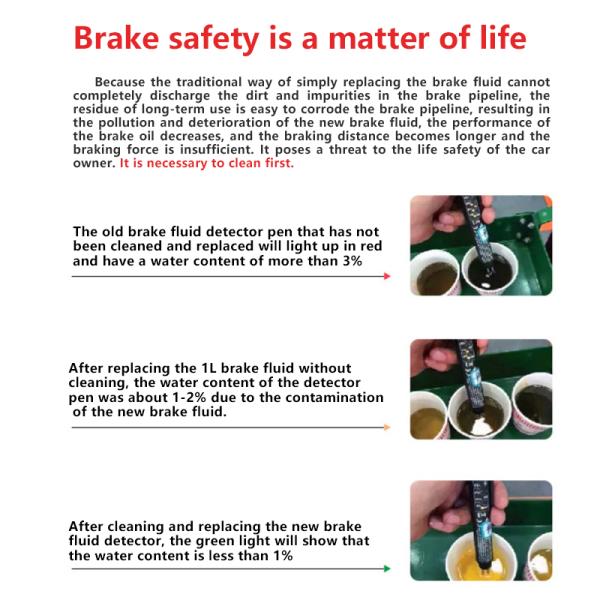 Long Shelf Life Three Years Brake Fluid System Cleaning Fluid for Cars 946ML Capacity