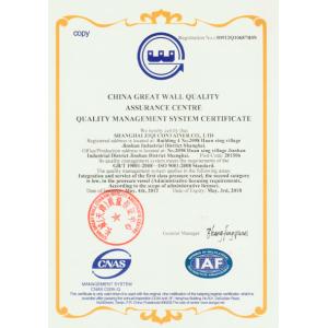 Shanghai Rotorcomp Screw Compressor Co., Ltd Certifications