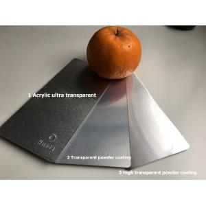 Weather Resistant Transparent Electrostatic Powder Coating for Metal Furniture