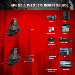 Wired Onikuma K11 Noise Cancelling Gaming Headphones