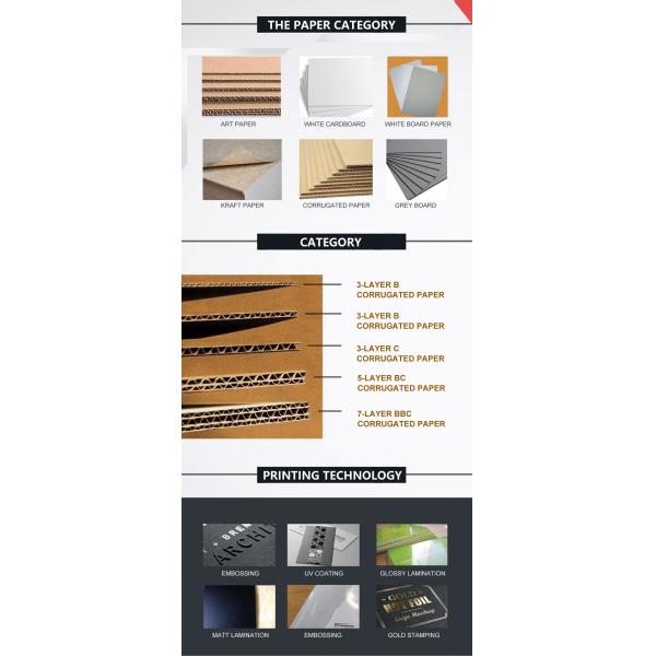 Paper Board Material Medical Sharps Box For Medical Hospital And Clinic