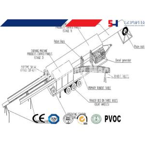 CE ISO Stud And Track Roll Forming Machine , Roofing Sheet Making Machine
