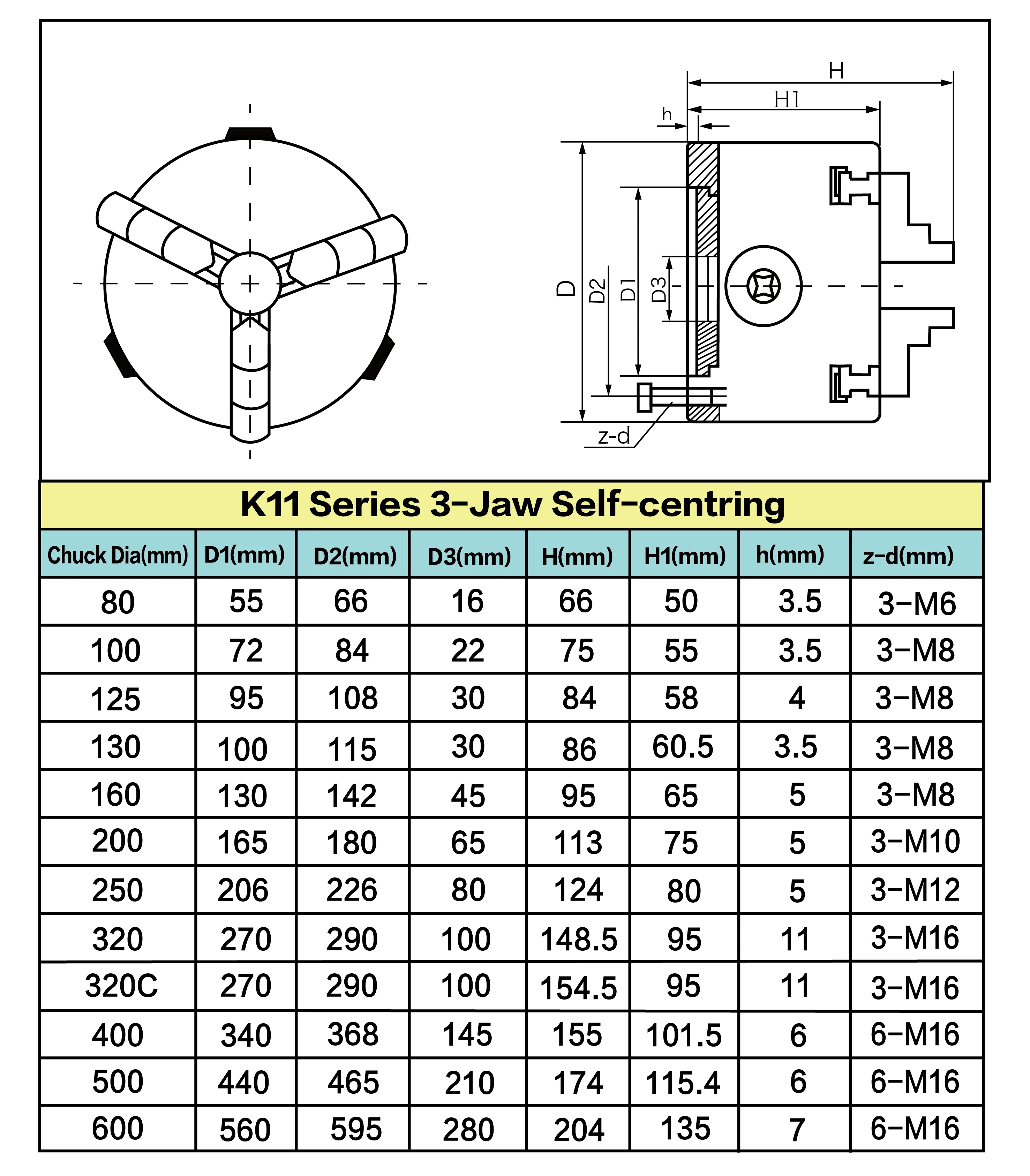 3 Jaw Mechanical CNC Lathe Chuck Self Centering K11 80mm 100mm Manual