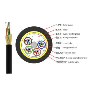 Aerial Self-Supporting Cable ADSS 24 Core Single Mode for 100m Span With PE