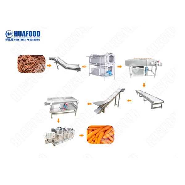 Buy Vegetable Washing Cleaning Complete Fruit Processor Machine at wholesale prices
