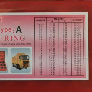 High Temperature Resistant O-Ring Box Service Kit Set for NBR Hydraulic Cylinder