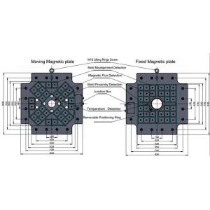 70mm Hexagon SMED Quick Mold Change System Magnetic Flux Detection