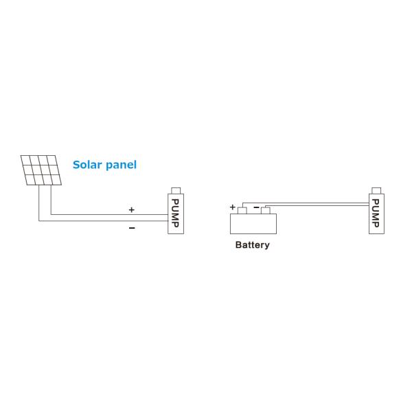 Deep Well Solar Water Pumping System LSPI Series DC Brush Plastic Impeller