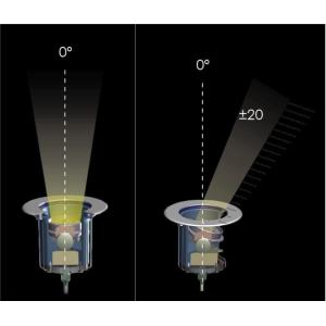 110V 220VAC LED Inground Light 24VDC Tiltable Beam Direction Underground