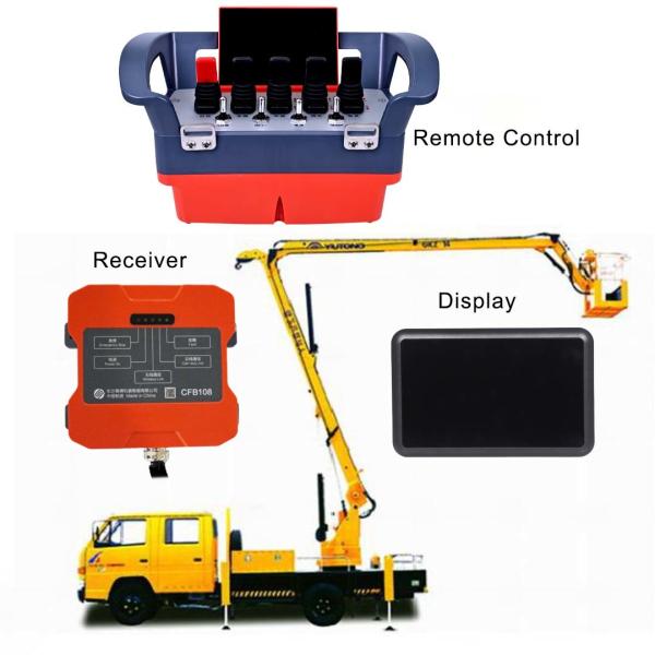 Buy Aerial Lift Platform Electrical Control System Customization Wireless Remote Control With Display Set at wholesale prices