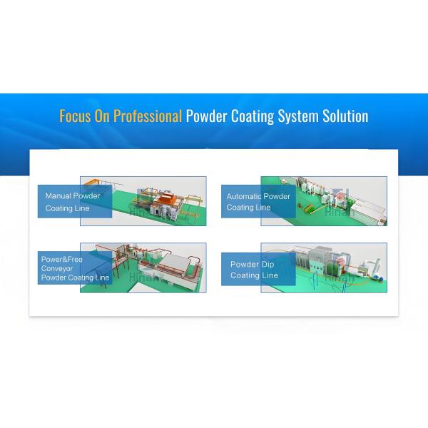Electrostatic Powder Coating Painting Robot for Turnkey Powder Coating Line Solutions