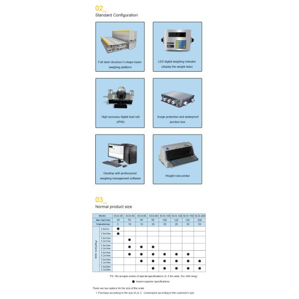 Heavy Vehicle Weighbridge Truck Scale Electronic 60 Ton With Software High Accuracy