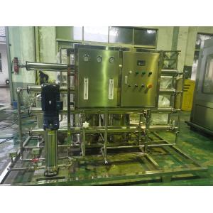 RO Water Treatment For Cosmetic Pharmaceutical Chemical Industries