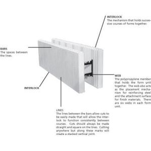 China Touch Screen 11.5kw Shift EPS Molding Machine on sale