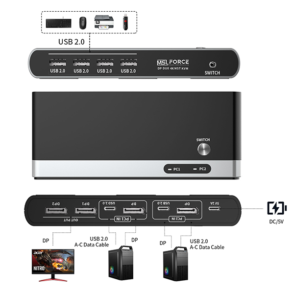 USB 3.0 KVM Switch 2x4 For Two PC Share Four USB A Peripherals KVM Switch